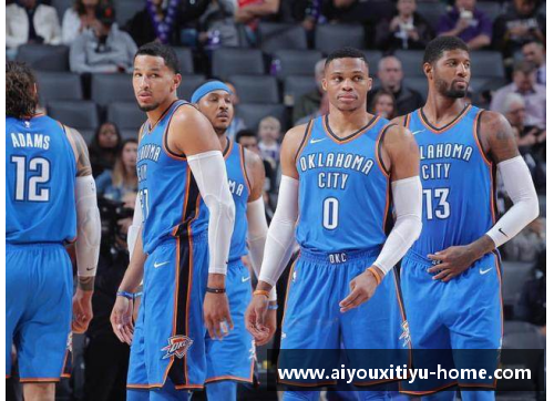 NBA雷霆队：新赛季阵容调整，球队未来前景备受关注