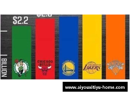 NBA球队袜子赞助商的影响力及其市场策略分析