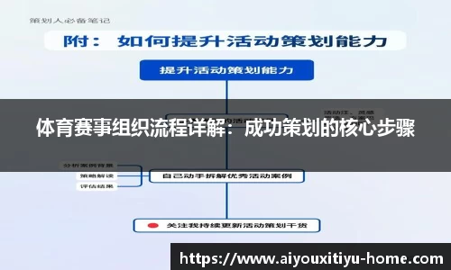 爱游戏体育平台
